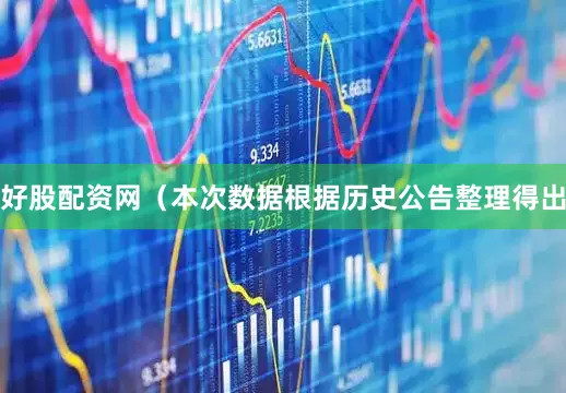 好股配资网（本次数据根据历史公告整理得出