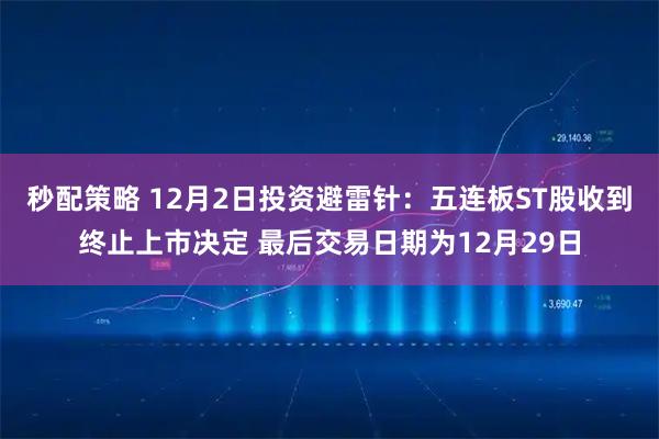 秒配策略 12月2日投资避雷针:五连板ST股收到终止上市决定 最后交易日期为12月29日